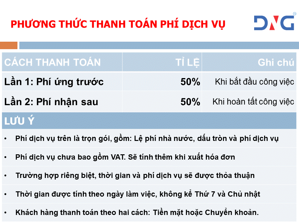 Dịch vụ GIẢI THỂ DOANH NGHIỆP tại Đà Nẵng